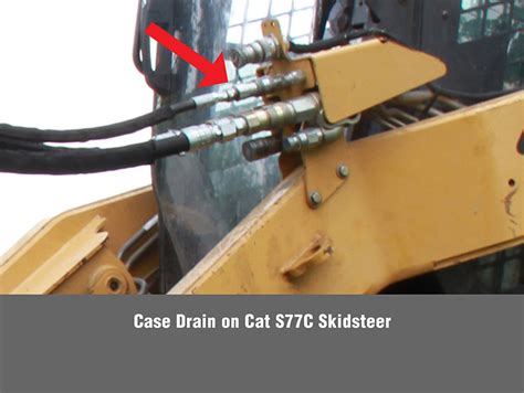 cost of changing 289c cat to case skid steer|case drain for cat 259b3.